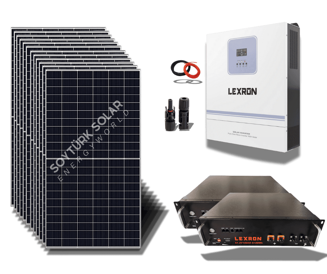 SOLAR 940 x 788 pikselasas